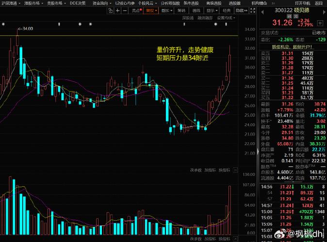 妖哥财经今日股市最新消息缩略图