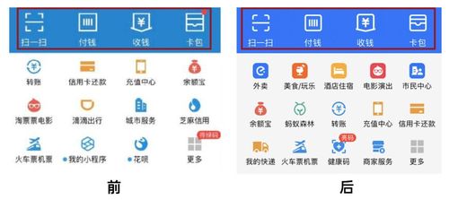 支付宝首页颜色不同代表什么