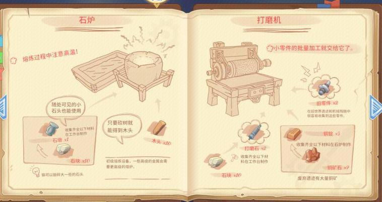 波西亚时光古物有啥用