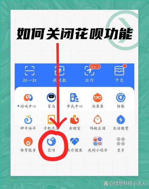 花呗以前的号不用了怎么登录