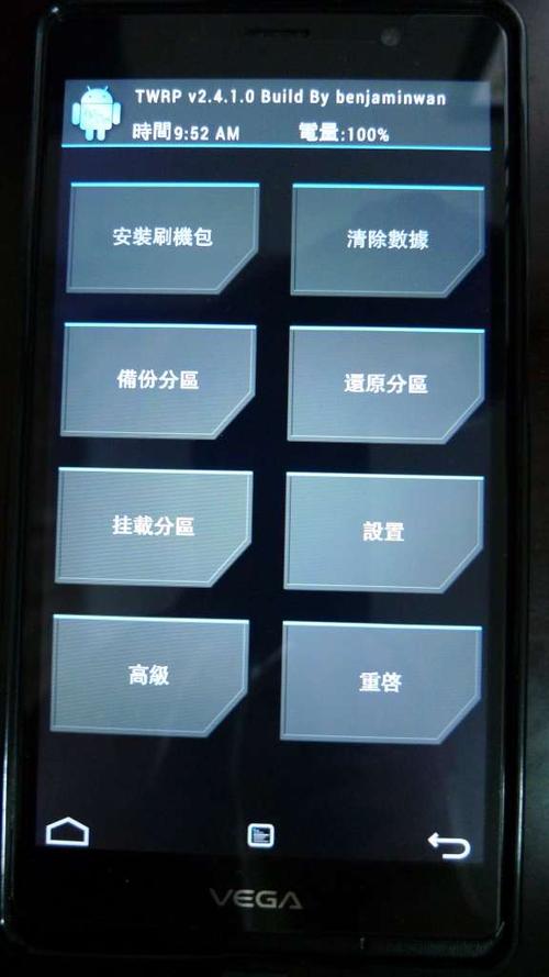 TWRP Recovery