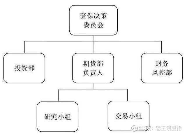 什么是期货简单讲解