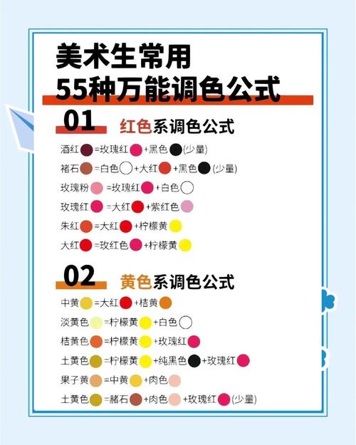 油画万能调色公式