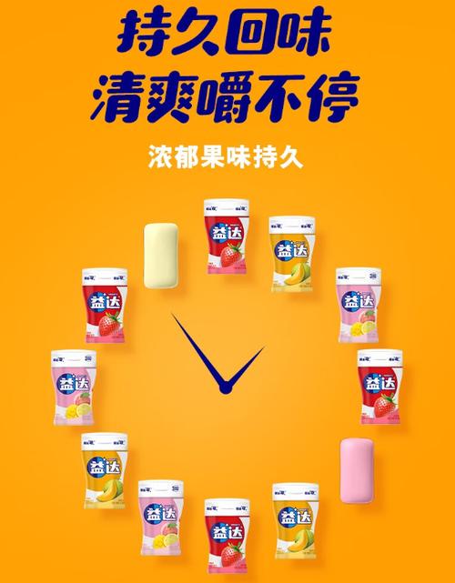 吃益达每天最多吃几粒