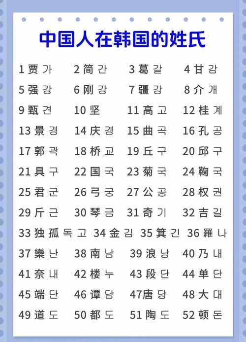 10000个繁体冷门韩文游戏截图