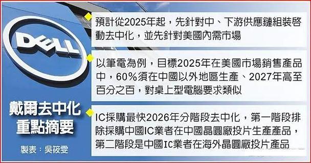 chipgenius是什么公司