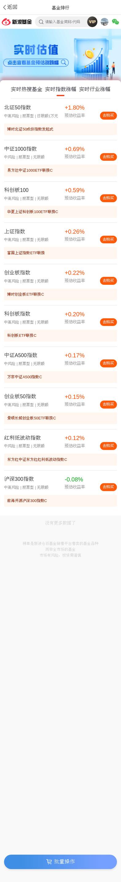 基金怎样看当天的涨跌