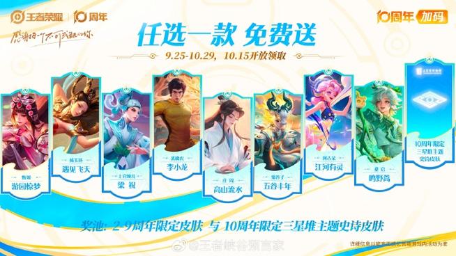 王者荣耀皮肤上有个福利是什么意思