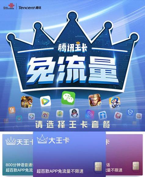 如何激活王卡免流标志
