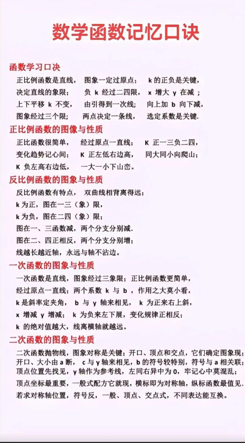 函数入门必懂十句口诀