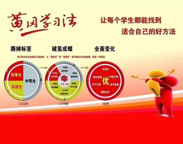 黄冈网校登录平台