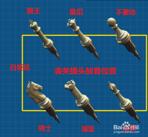 生化危机2重制版下水道棋子顺序
