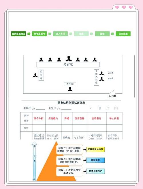 抽签抽顺序