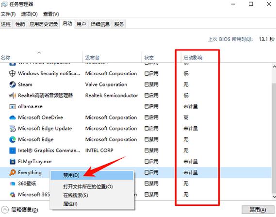 win7如何取消开机启动项目