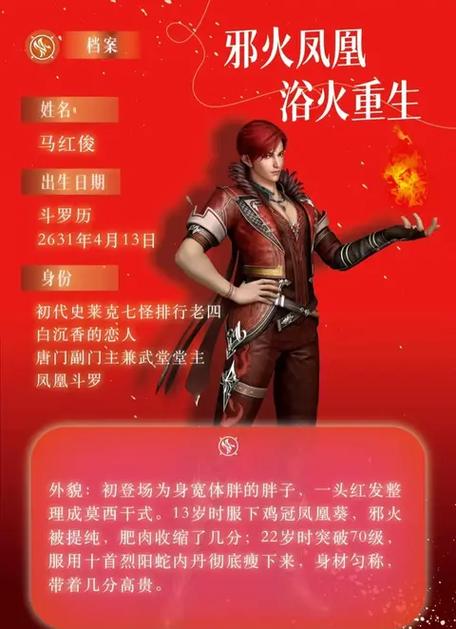 斗罗之神级武魂唐听
