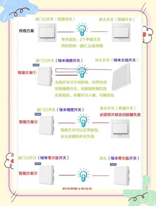 米家开关怎么配对