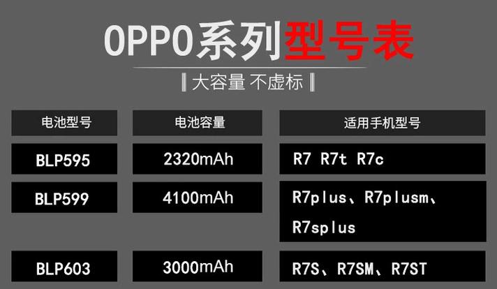 OPPO电池标志黑色