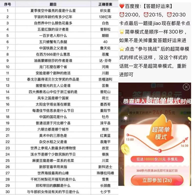 百度掘金名称提取考试答案