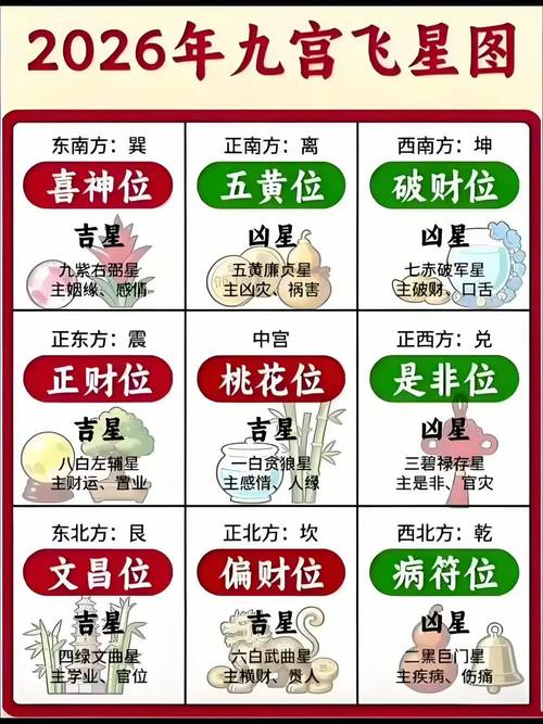 庙会笙染最新坐标