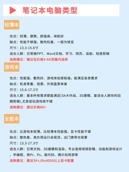 学生买r9000p还是y9000p缩略图