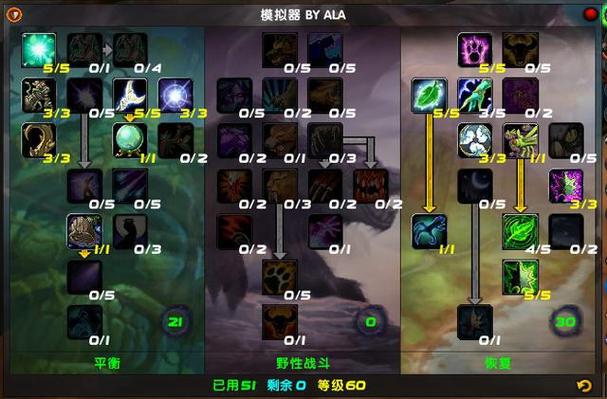 德鲁伊70级天赋模拟器截图