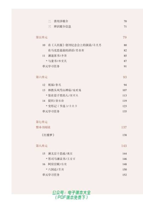 中文电子书