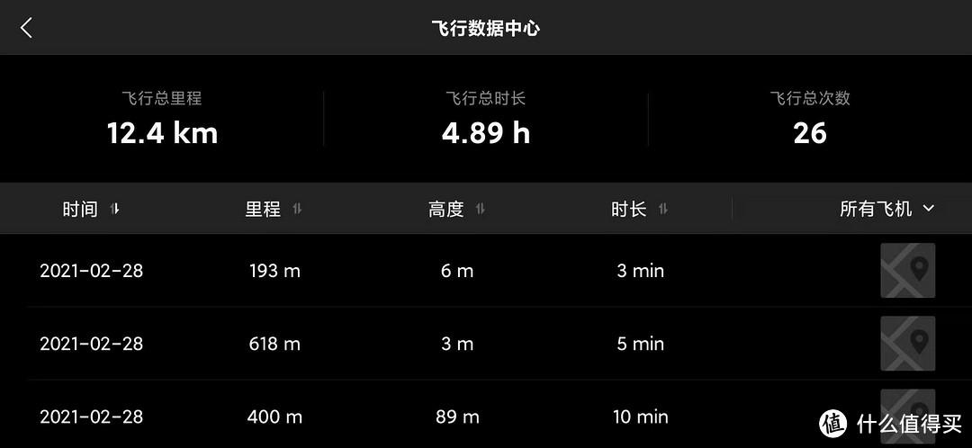怎么查询飞行总里程