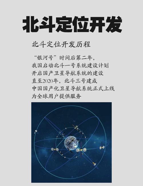 北斗智寻定位免费