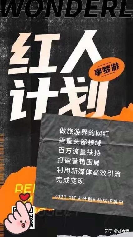 享游达人如何加入