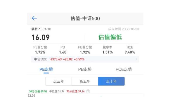 pe和pb估值方法区别