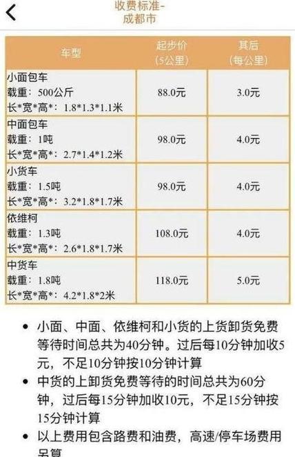 代驾能挣多少钱一个月