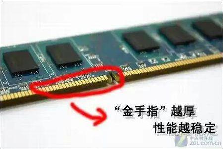 游戏机金手指是什么