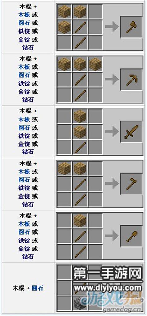 我的世界武器介绍