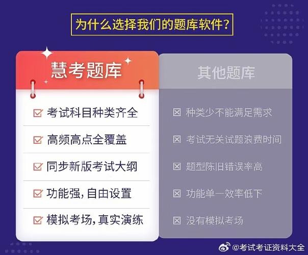 智学网题库