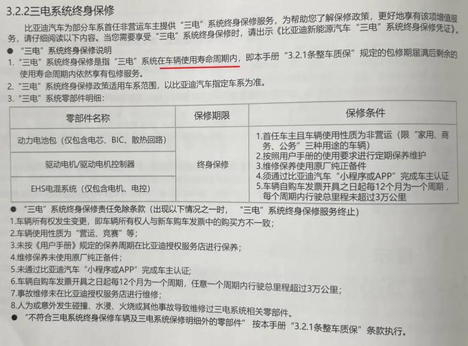 质保是保修的意思吗