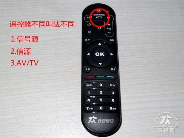 机顶盒画面怎么不能全屏