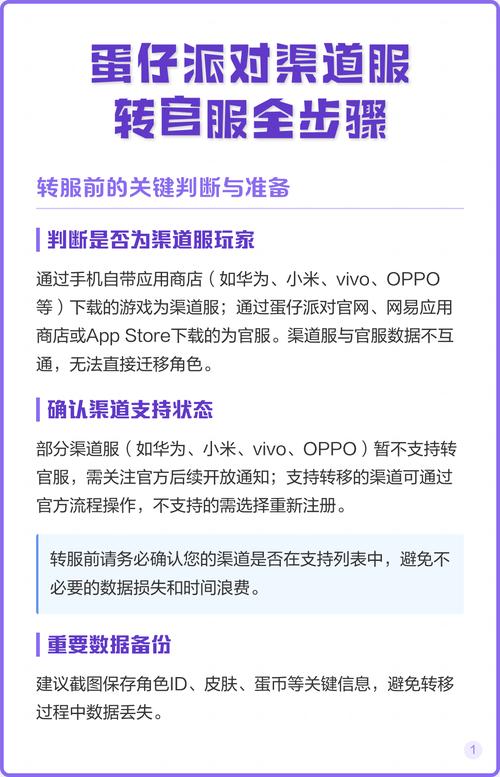 渠道服和官服哪个更赚钱