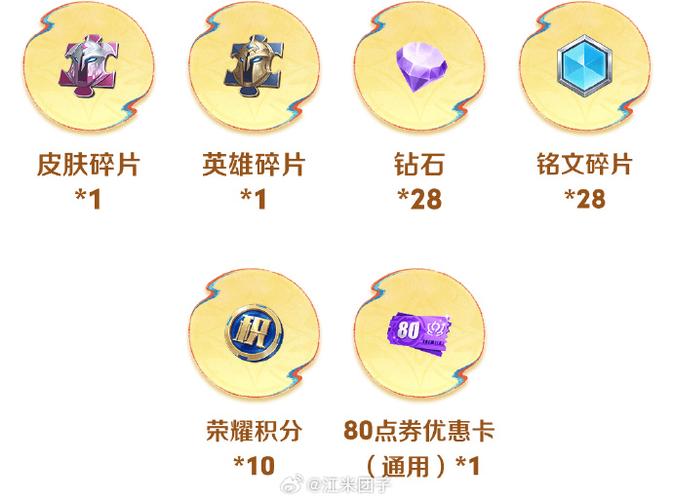 王者组队消费点券活动