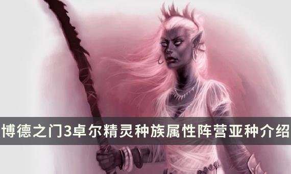 十大种族介绍缩略图