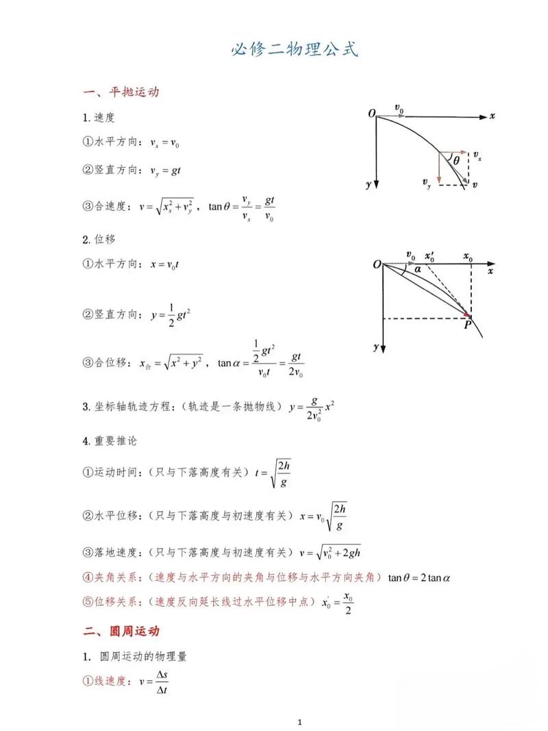 加速度a的公式高中物理