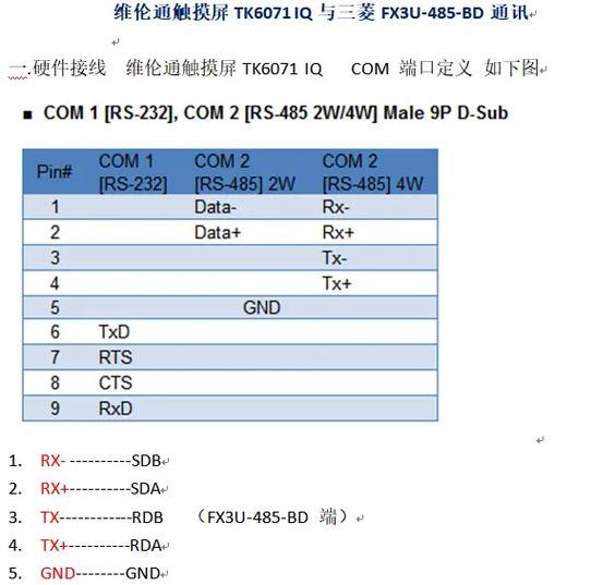 威纶iq怎么上载程序