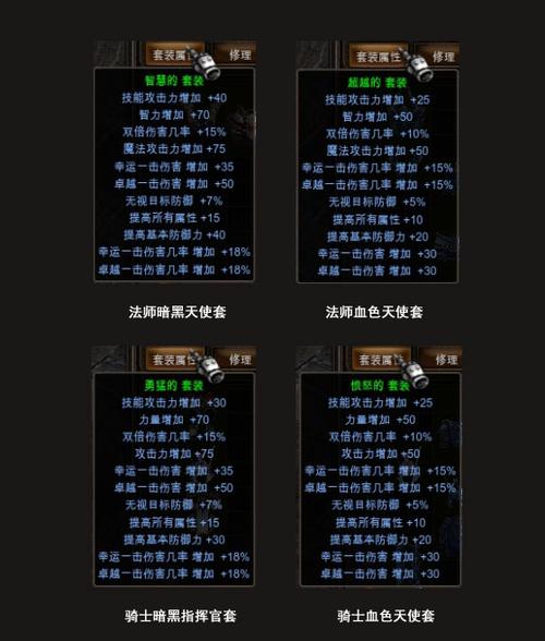 奇迹mu所有等级一览表
