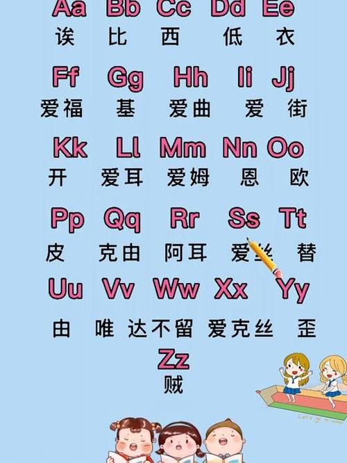 26个英文字母表完整