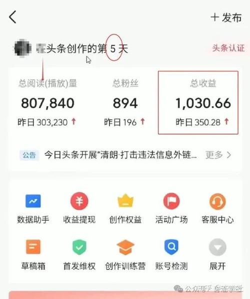 头条号最笨赚钱方法