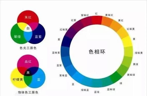 ppt表格框线颜色在哪调缩略图