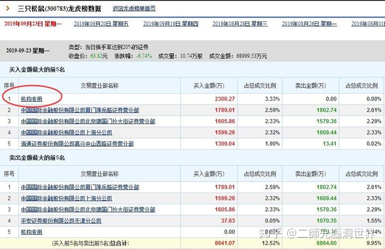 多票产品是什么意思缩略图