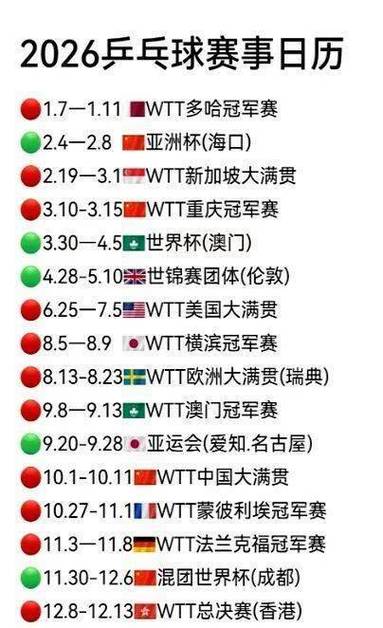 WTT2026赛程表最新截图