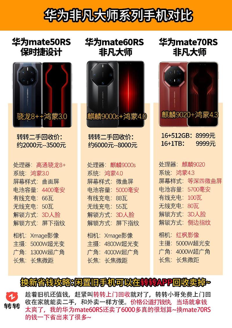 小米九和黑鲨2pro哪个好