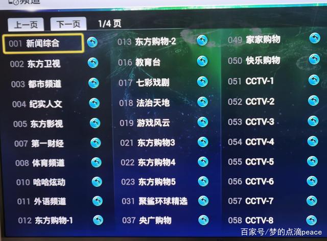 电信机顶盒怎么调出电视台节目
