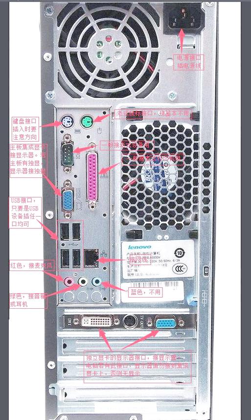 台式机usb键盘不能用